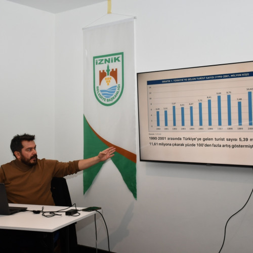 Haber Fotoğrafı